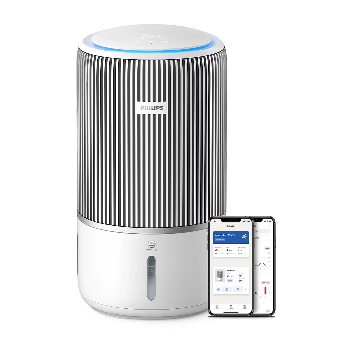 PHILIPS PUREPROTECT WATER 3400 SERIES SMART 2-IN-1 AIR PURIFIER & HUMIDIFIER Model AC3420