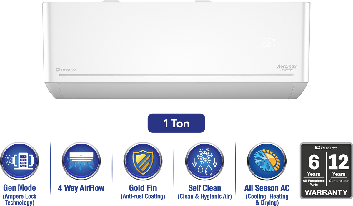 Dawlance Aeromax 15 1 ton inverter air conditioner