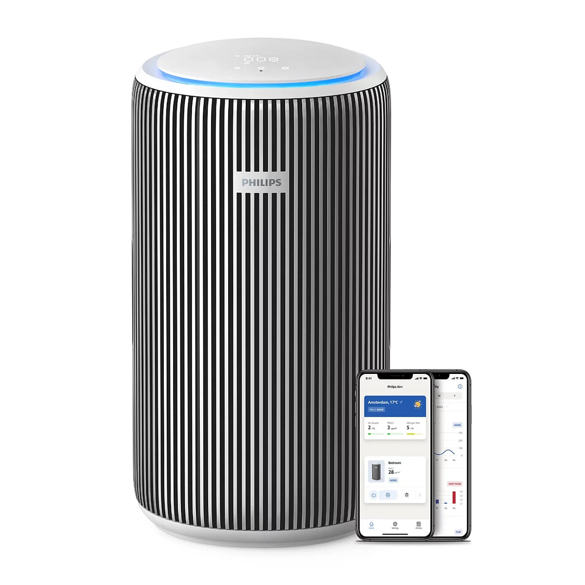 PHILIPS PUREPROTECT PRO 3200 SERIES SMART AIR PURIFIER Model AC3220