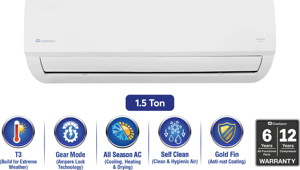 Dawlance 30INSPIRE-PRO-T3 1.5 Ton Inverter AC